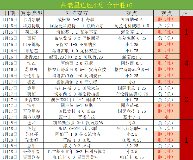 快船大胜爵,祖巴茨,哈登,皇冠体育app下载,皇冠体育官网,澳门皇冠体育,bet皇冠体育在线
