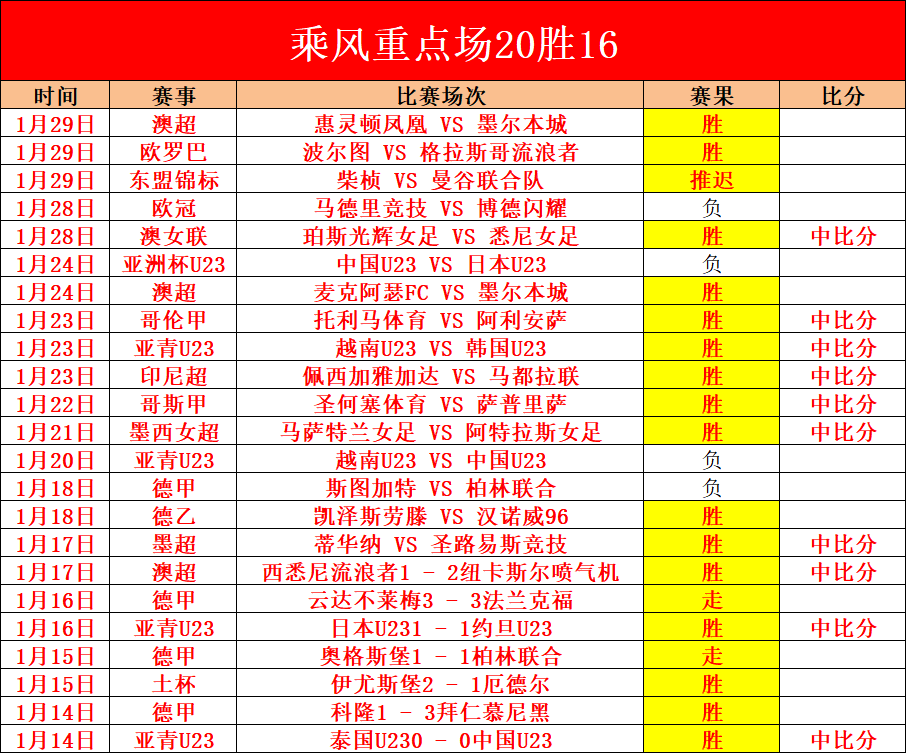 迈阿密公开,赛女单八强,对决,皇冠体育app下载,皇冠体育官网,澳门皇冠体育,bet皇冠体育在线