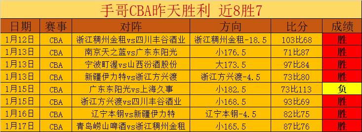 曼城力压同,城对手,英足盃第,皇冠体育app下载,皇冠体育官网,澳门皇冠体育,bet皇冠体育在线