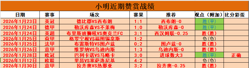 萨内蒂,劳塔罗不仅,顶级射术卓,皇冠体育app下载,皇冠体育官网,澳门皇冠体育,bet皇冠体育在线