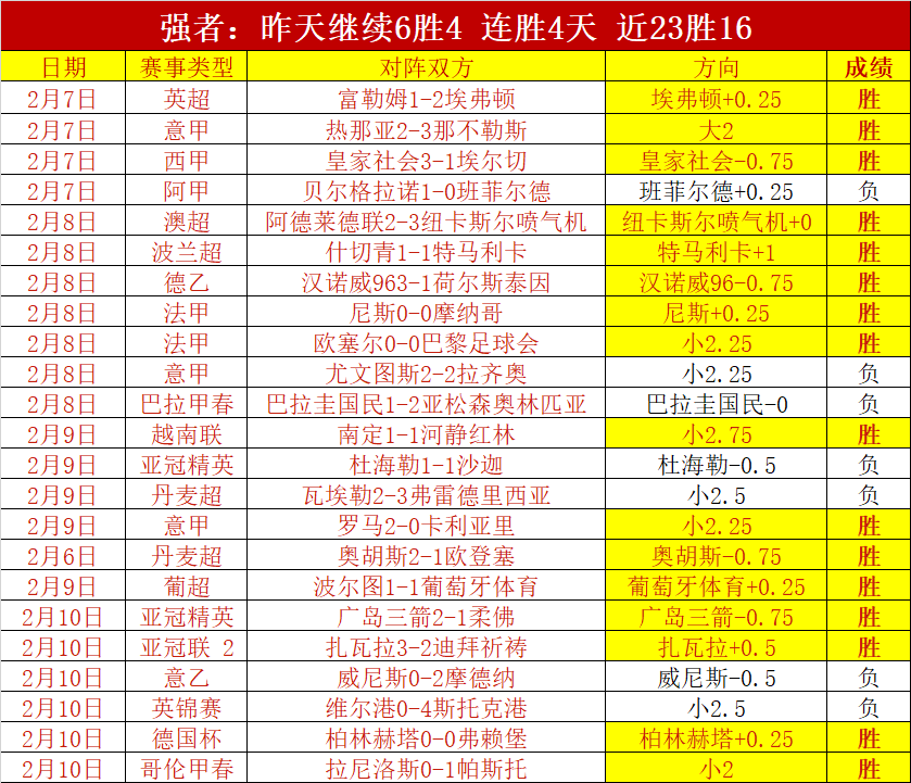 阿邦拉霍分,基恩偏见卡,里克,皇冠体育app下载,皇冠体育官网,澳门皇冠体育,bet皇冠体育在线