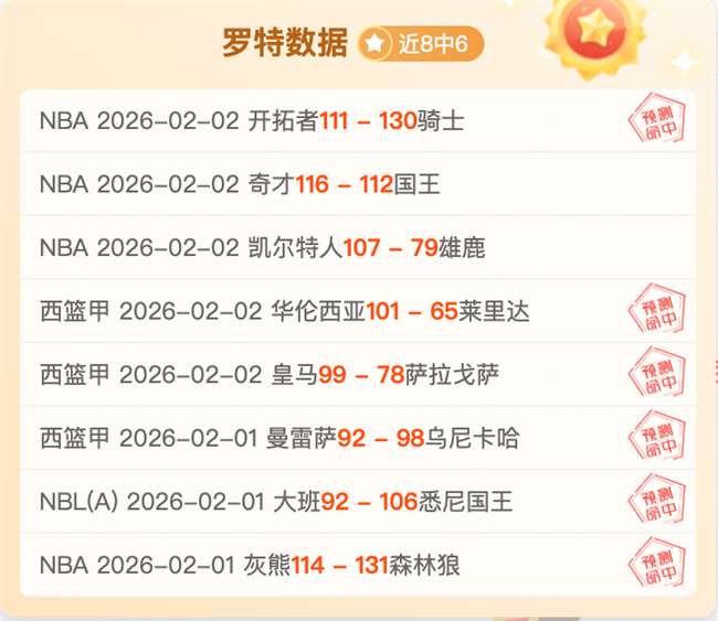 马刺雷霆三,连霸,三战三胜揭,皇冠体育app下载,皇冠体育官网,澳门皇冠体育,bet皇冠体育在线