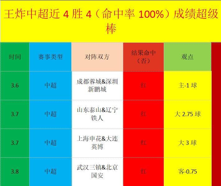 哈尔滨亚冬,会火炬传递,启幕,皇冠体育app下载,皇冠体育官网,澳门皇冠体育,bet皇冠体育在线