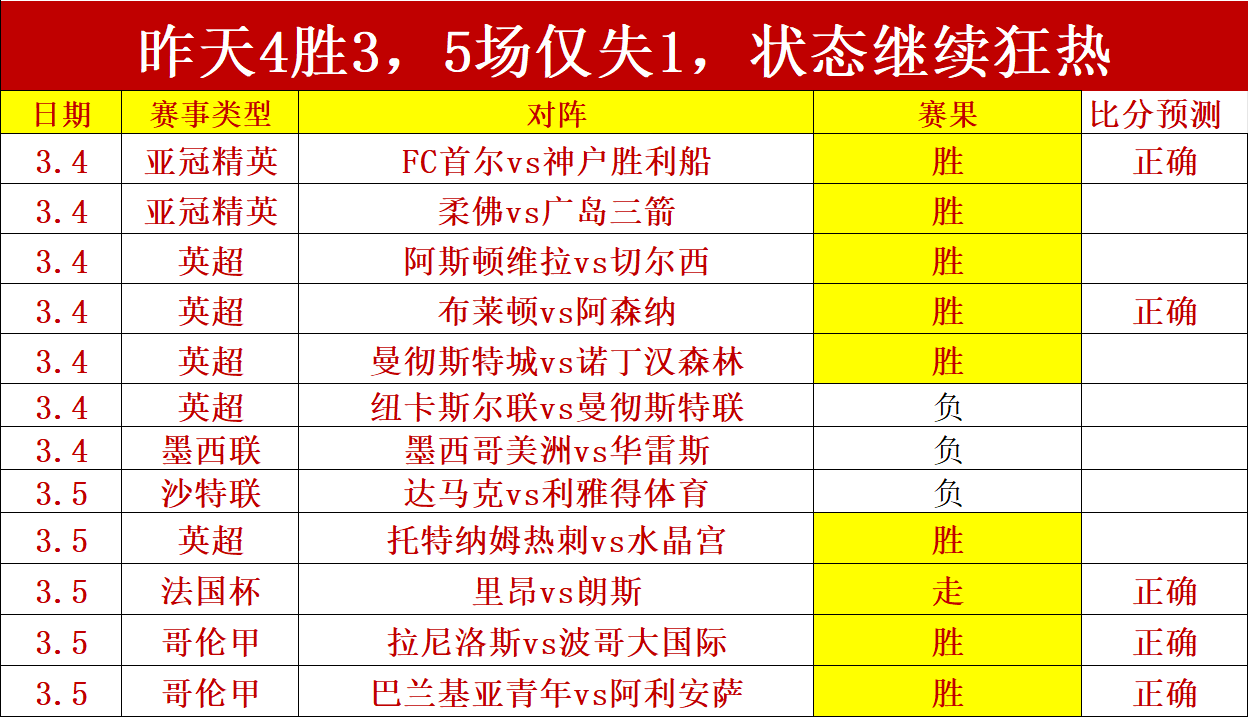 大乐透期号,专家推荐,海湾人残阵,皇冠体育app下载,皇冠体育官网,澳门皇冠体育,bet皇冠体育在线