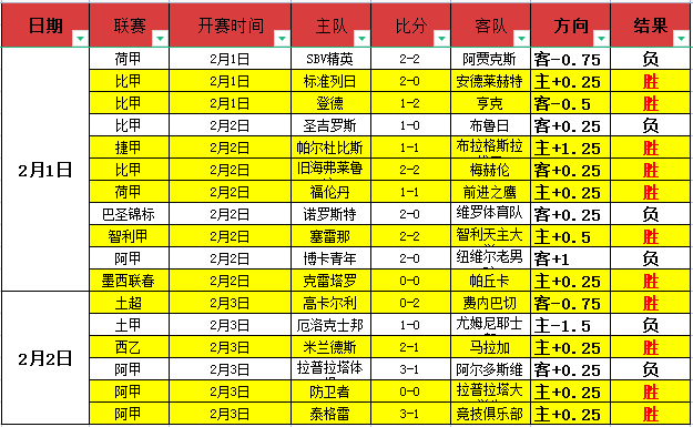 卢森博格谈,小熊心态,总感觉被针,皇冠体育app下载,皇冠体育官网,澳门皇冠体育,bet皇冠体育在线