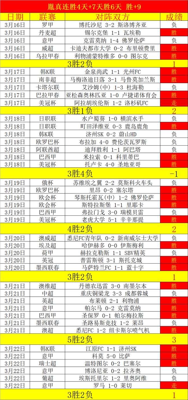 大乐透期号,专家推荐,飞哥质合分,皇冠体育app下载,皇冠体育官网,澳门皇冠体育,bet皇冠体育在线