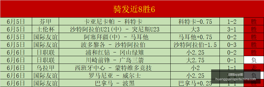 避雷攻略,世界任务,日补丁更新,皇冠体育app下载,皇冠体育官网,澳门皇冠体育,bet皇冠体育在线
