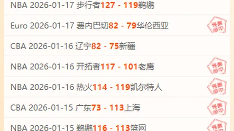 米切尔33分5助，普尔刷新生涯得分纪录45分，骑士客场力克奇才