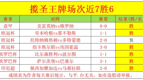皇冠体育app下载