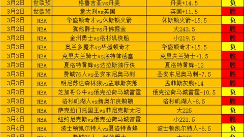 京城众星闪耀！北京12将悉数得分，7将突破双位！