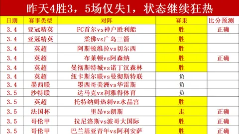 大乐透期号专家推荐：海湾人残阵质合分析暗藏隐忧